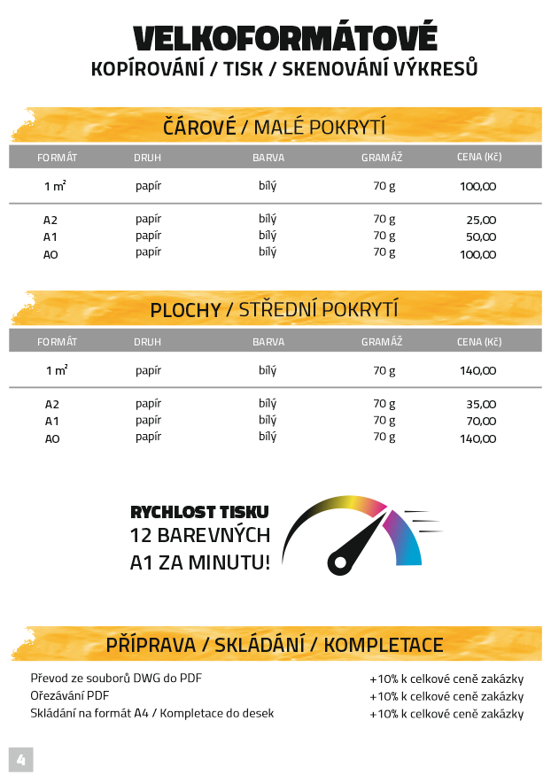 Velkoformátovýtisk, kopírování