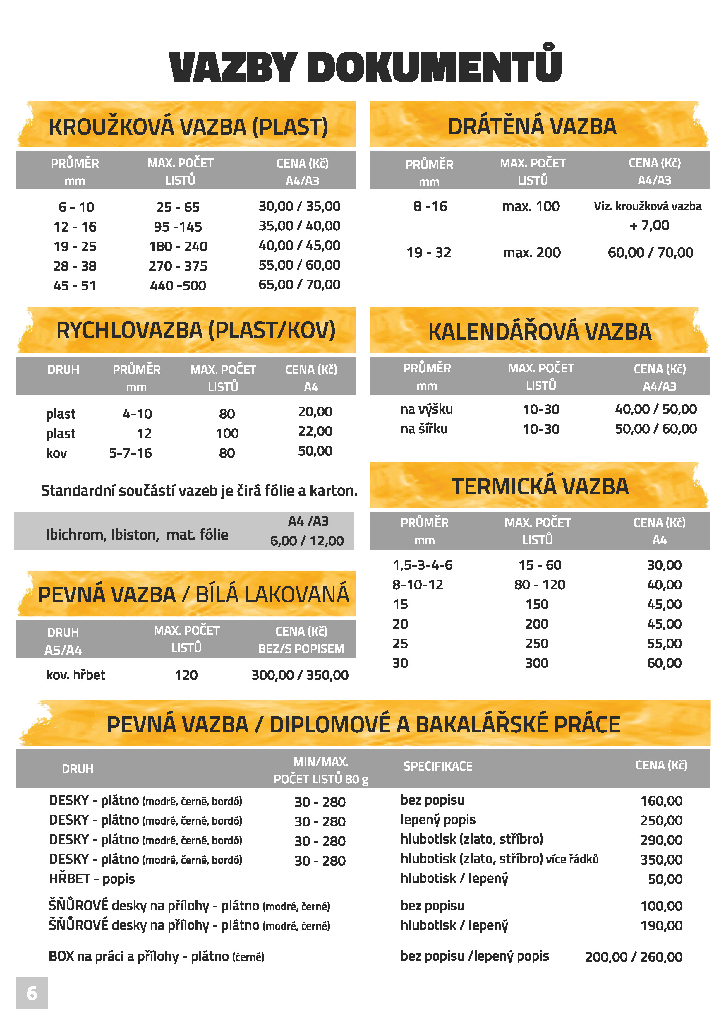 vazba_dokumentu